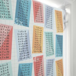 Times Table | Double Roller Blind